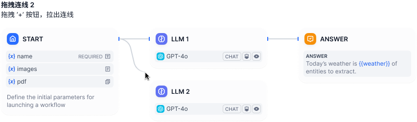 新建并行结构方式2