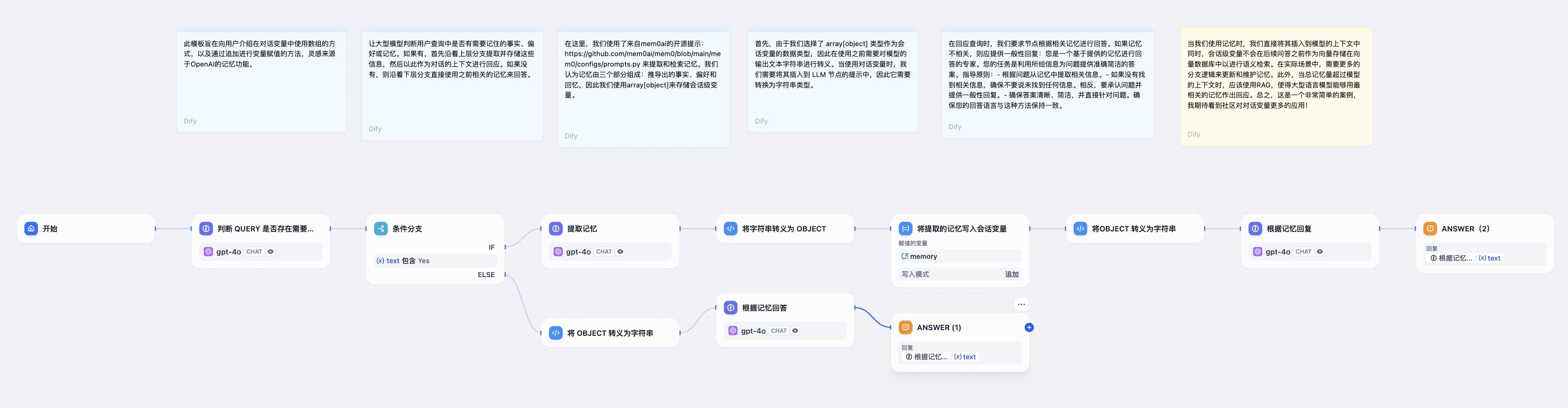 自动判断提取并存储对话中的信息