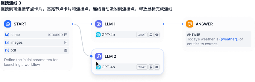 新建并行结构方式3